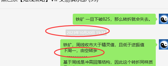 铁矿石:VIP精准策略(短多)利润突破50点