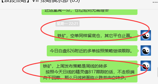 铁矿石:VIP精准策略(短多)利润突破50点