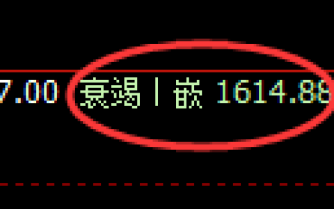 玻璃：4小时周期，多空结构精准展开宽幅运行