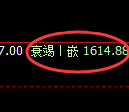 玻璃:4小时周期,多空结构精准展开宽幅运行