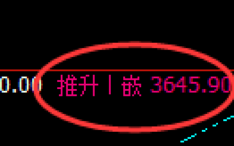 沥青：日线周期，多空结构精准展开冲高回落