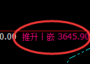 沥青:日线周期,多空结构精准展开冲高回落