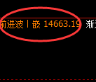 橡胶:日线结构,精准展开大幅极端宽幅波动