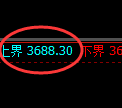 螺纹:试仓低点,精准采取极端向上回补
