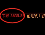 螺纹:试仓低点,精准采取极端向上回补