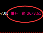 沥青:4小时低点,精准展开加速回补