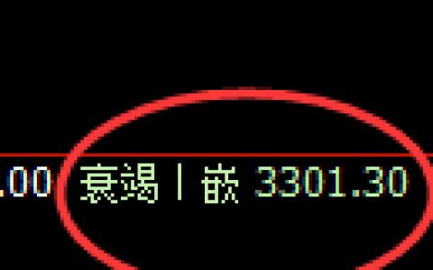 燃油：回补低点，精准开启直线强势拉升