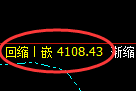 乙二醇:4小时周期,精准进入宽幅振荡