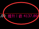 乙二醇:4小时周期,精准进入宽幅振荡