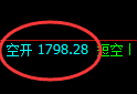 10月26日:焦煤,精准规则化(系统策略)复盘总结