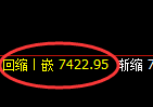 聚丙烯:4小时高点,精准展开单边极端大幅回撤