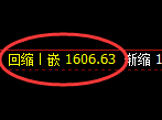 玻璃:4小时结构,精准冲高回落,洗盘结构