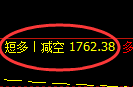 10月27日:焦煤精准规则化(系统策略)复盘总结