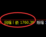 焦煤:涨超2%,修正低点,精准展开极端强势拉升