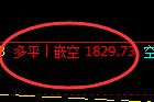 10月27日:焦煤精准规则化(系统策略)复盘总结