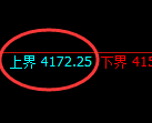 乙二醇:试仓高点,精准展开振荡回撤洗盘