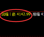 乙二醇:试仓高点,精准展开振荡回撤洗盘