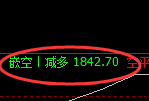 10月30日:焦煤精准规则化(系统策略)复盘总结