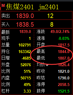 10月30日:焦煤精准规则化(系统策略)复盘总结