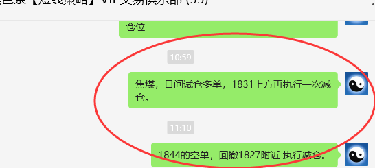 焦煤:VIP精准策略(日间)双向利润触及40点
