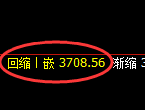 沥青:试仓高点,精准进入宽幅运行结构