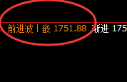 纯碱:4小时高点,精准展开单边快速回撤