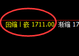 纯碱:4小时高点,精准展开单边快速回撤