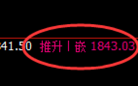焦煤：4小时结构，精准展开极端快速回撤