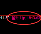 焦煤:4小时结构,精准展开极端快速回撤