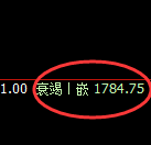 焦煤:4小时结构,精准展开极端快速回撤