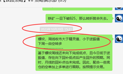 螺纹:VIP精准策略(短多)跟踪利润突破180点