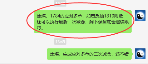 焦煤:VIP精准策略(日间)双向利润突破75点