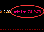聚丙烯:4小时周期,精准展开区间振荡
