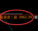 豆粕:4小时周期结构,精准展开宽幅运行