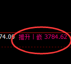 沥青:4小时回补高点,精准展开大幅极端冲高回落