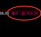 铁矿石:涨超2%,试仓低点,精准展开极端拉升
