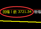 螺纹:4小时结构,精准延续宽幅振荡