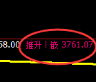 螺纹:4小时结构,精准延续宽幅振荡