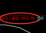 11月1日:焦煤规则化精准策略(系统策略)复盘小结