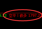 11月1日:焦煤规则化精准策略(系统策略)复盘小结