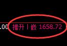 玻璃:试仓低点,精准展开完整结构的宽幅波动