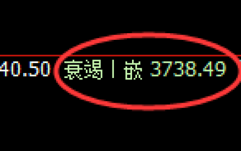 螺纹：日线结构，精准延续区间振荡