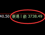 螺纹:日线结构,精准延续区间振荡