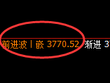 螺纹:日线结构,精准延续区间振荡