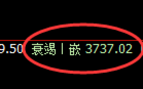 沥青：4小时洗盘低点，精准展开强势反弹