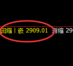 菜粕:4小时低点,精准展开宽幅波动,规则驱动,完美