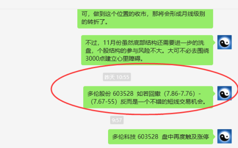 多伦科技 603528：涨停，VIP精准策略（短线）10%获取