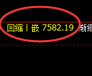聚丙烯:4小时低点,精准展开百点强势反弹