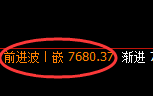 聚丙烯:4小时低点,精准展开百点强势反弹