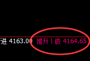 乙二醇:4小时高点,精准展开修正洗盘结构